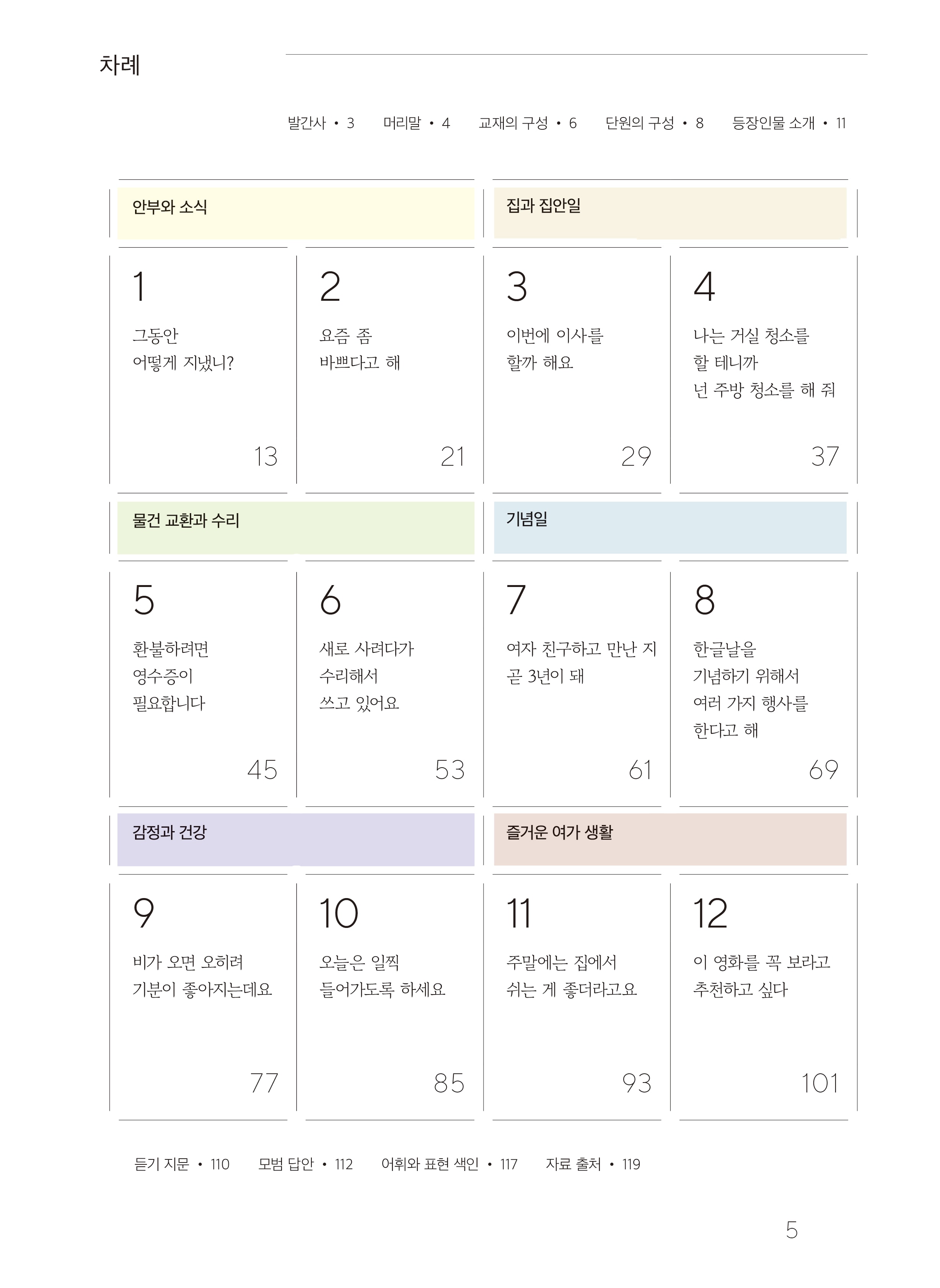 목차 차례 발간사3 머리말4 교재의 구성5 단원의 구성8 등장인물 소개11 안부와 소식 1 그동안 어떻게 지냈니? 13 2 요즘 좀 바쁘다고 해 21 집과 집안일  3 이번에 이사를 할까 해요 29 4 나는 거실 청소를 할 테니까 넌 주방 청소를 해줘 37 물건 교환과 수리 5 환불하려면 영수증이 필요합니다 45 6 새로 사려다가 수리해서 쓰고 있어요 53 기념일 7여자 친구하고 만난 지 곧 3년이 돼 61 8 한글날을 기념하기 위해서 여러 가지 행사를 한다고 해 69 감정과 건강 9비가 오면 오히려 기분이 좋아지는데요77 10 오늘은 일찍 들어가도록 하세요 85 즐거운 여가 생활 11 주말에는 집에서 쉬는 게 좋더라고요 93 12 이 영화를 꼭 보라고 추천하고 싶다 101 듣기 지문 110 모범 답안 112 어휘와 표현 색인 117 자료 출처 119 5