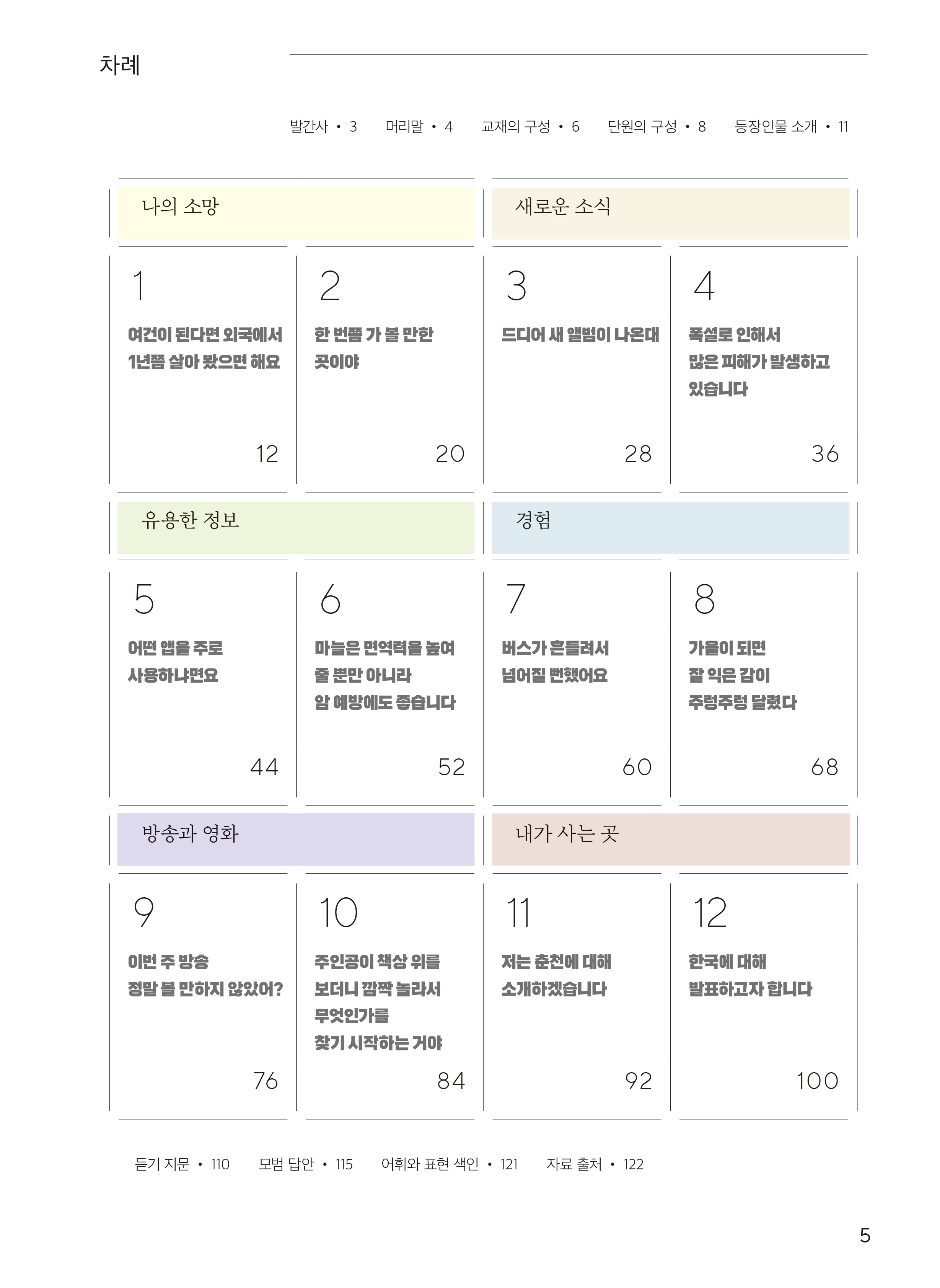 목차 차례 발간사 3, 머리말 4, 교재의 구성6, 단원의 구성8, 등장인물 소개11  나의소망 1 여건이 된다면 외국에서 1년쯤 살아 봤으면 해요 12 2 한 번쯤 가 볼 만한 곳이야 20 새로운 소망 3 드디어 새 앨범이 나온대 28 4 폭설로 인해서 많은 피해가 발생하고 있습니다 36 유용한 정보 5 어떤 앱을 주로 사용하냐면요 44 6 마늘은 면역력을 높여줄 뿐만 아니라 암 예방에도 좋습니다 52 경험 7 버스가 흔들려서 넘어질 뻔했어요 60 8 가을이 되면 잘 익은 감이 주렁주렁 달렸다 68 방송과 영화 9 이번 주 방송 정말 볼 만하지 않았어? 76 10 주인공이 책상 위를 보더니 깜짝 놀라서 무엇인가를 찾기 시작하는 거야 84 내가 사는 곳 11 저는 춘천에 대해 소개하겠습니다 92 12 한국에 대해 발표하고자 합니다 100 듣기 지문 110 모범 답안 115 어휘와 표현 색인 121 자료 출처 122 5