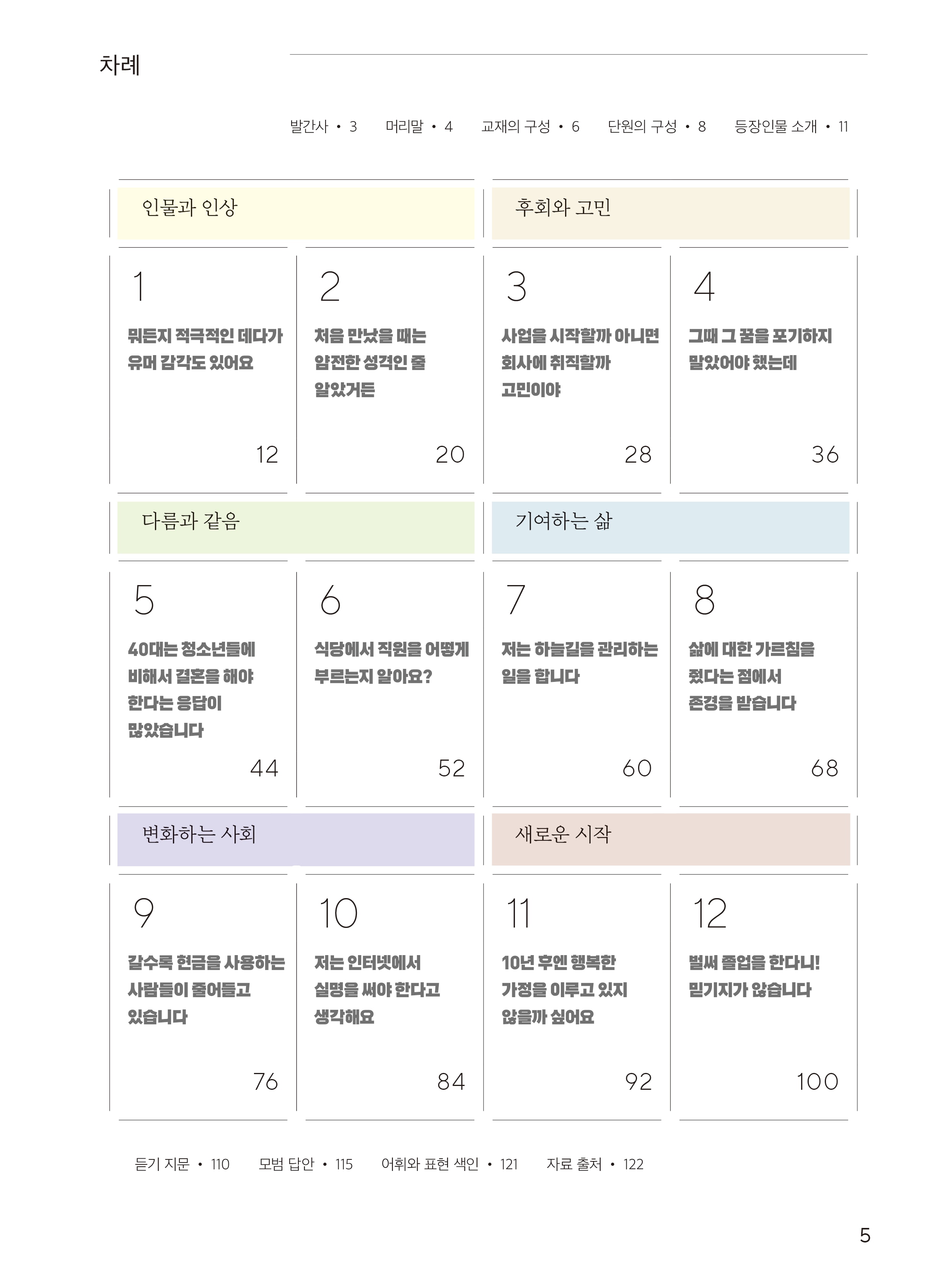목차 차례 발간사 3, 머리말 4, 교재의 구성6, 단원의 구성8, 등장인물 소개11  인물과 인상 1 뭐든지 적극적인 데다가 유머 감각도 있어요 12 2 처음 만났을 때는 얌전한 성격인 줄 알았거든 20 후회와 고민 3 사업을 시작할까 아니면 회사에 취직할까 고민이야 28 4 그때 그 꿈을 포기하지 말았어야 했는데 36 다름과 같음 5 40대는 청소년들에 비해서 결혼을 해야 한다는 응답이 많았습니다 44 6 식당에서 직원을 어떻게 부르는지 알아요? 52 기여하는 삶 7 저는 하늘길을 관리하는 일을 합니다 60 8 삶에 대한 가르침을 줬다는 점에서 존경을 받습니다 68 변경하는 사회 9 갈수록 현금을 사용하는 사람들이 줄어들고 있습니다 76 10 저는 인터넷에서 설명을 써야 한다고 생각해요 84 새로운 시작 11 10년 후엔 행복한 가정을 이루고 있지 않을까 싶어요 92 12 벌써 졸업을 한다니! 믿기지가 않습니다 100 듣기 지문 110 모범 답안 115 어휘와 표현 색인 121 자료 출처 122 5