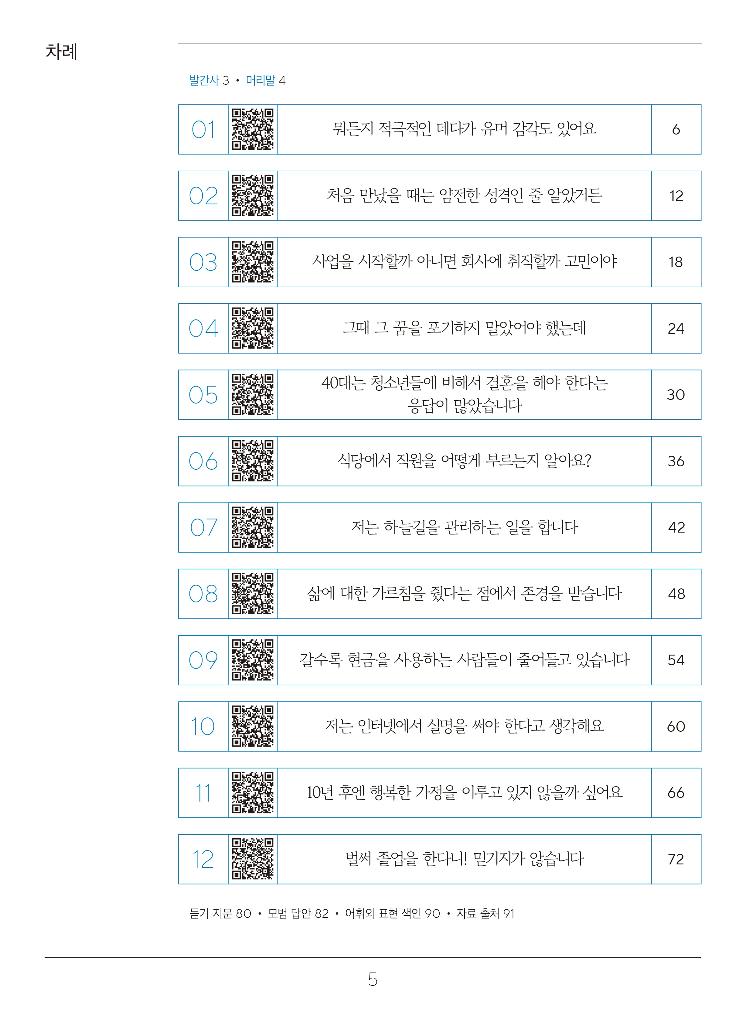목차  차례  발간사 3 머리말4  1. 뭐든지 적극적인 데다가 유머 감각도 있어요. 페이지 6 2. 처음 만났을 때는 얌전한 성격인 줄 알았거든. 페이지 12 3. 사업을 시작할까 아니면 회사에 취직을할까 고민이야. 페이지18 4. 그때 그 꿈을 포기하지 말았어야 했는데. 페이지 24 5. 40대는 청소년들에 비해서 결혼을 해야 한다는 응답이 많았습니다. 페이지 30 6. 식당에서 직원을 어떻게 부르는지 알아요? 페이지 36 7. 저는 하늘길을 관리하는 일을 합니다.페이지 42 8. 삶에 대한 가르침을 줬다는 점에서 존경을 받습니다.페이지 48 9. 갈수록 현금을 사용하는 사람들이 줄어들고 있습니다. 페이지 54 10. 저는 인터넷에서 실명을 써야 한다고 생각해요.페이지 60 11. 10년 후엔 행복한 가정을 이루고 있지 않을까 싶어요.페이지 66 12. 벌써 졸업을 한다니! 믿기지 않습니다.페이지 72 듣기 지문 페이지80, 모범 답안 페이지82,어휘와 표현 색인 페이지 90,자료 출처 페이지 91