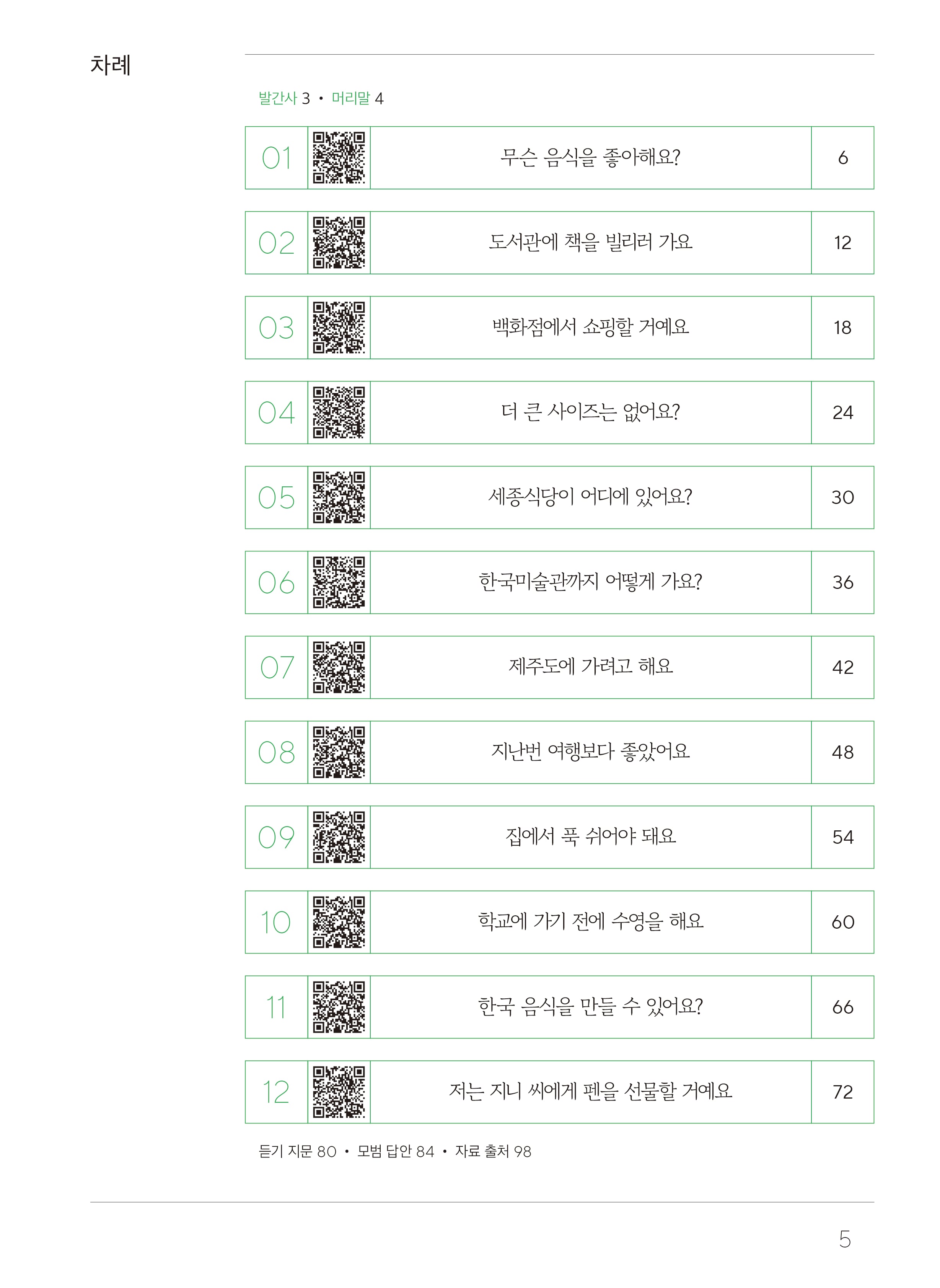 목차차례 발간사3, 머리말4  01 무슨 음식을 좋아해요? 6 02 도서관에 책을 빌리러 가요 12 03 백화점에서 쇼핑할 거예요 18 04 더 큰 사이즈는 없어요? 24 05 세종식당이 어디에 있어요? 30 06 한국미술관까지 어떻게 가요? 36 07 제주도에 가려고 해요 42 08 지난번 여행보다 좋았어요 48 09 집에서 푹 쉬어야 돼요 54 10 학교에 가기 전에 수영을 해요 60 11 한국 음식을 만들 수 있어요? 66 12 저는 지니 씨에게 펜을 선물할 거예요 72 듣기 지문 80, 모범 답안 84, 자료 출처 98