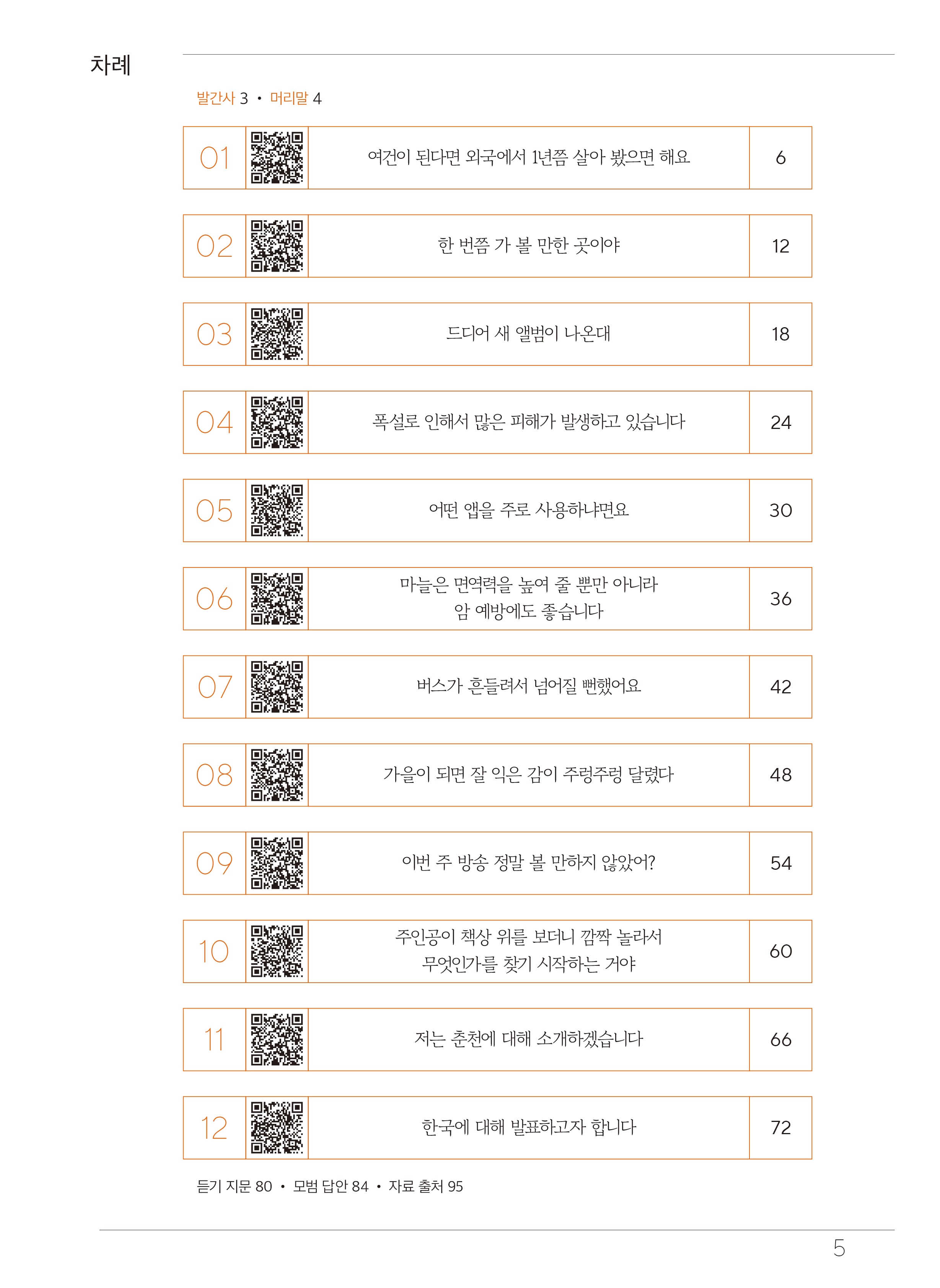 목차차례 발간사3, 머리말4  01 여건이 된다면 외국에서 1년쯤 살아 봤으면 해요 6 02 한 번쯤 가 볼 만한 곳이야 12 03 드디어 새 앨범이 나온대 18 04 폭설로 인해서 많은 피해가 발생하고 있습니다 24 05 어떤 앱을 주로 사용하냐면요 30 06 마늘은 면역력을 높여 줄 뿐만 아니라 암 예방에도 좋습니다 36 07 버스가 흔들여서 넘어질 뻔했어요 42 08 가을이 되면 잘 익은 감이 주렁주렁 달렸다 48 09 이번 주 방송 정말 볼 만하지 않았어? 54 10 주인공이 책상 위를 보더니 깜짝 놀라서 무엇인가를 찾기 시작하는 거야 60 11 저는 춘천에 대해 소개하겠습니다 66 12 한국에 대해 발표하고자 합니다 72 듣기 지문 80, 모범 답안 84, 자료 출처 95