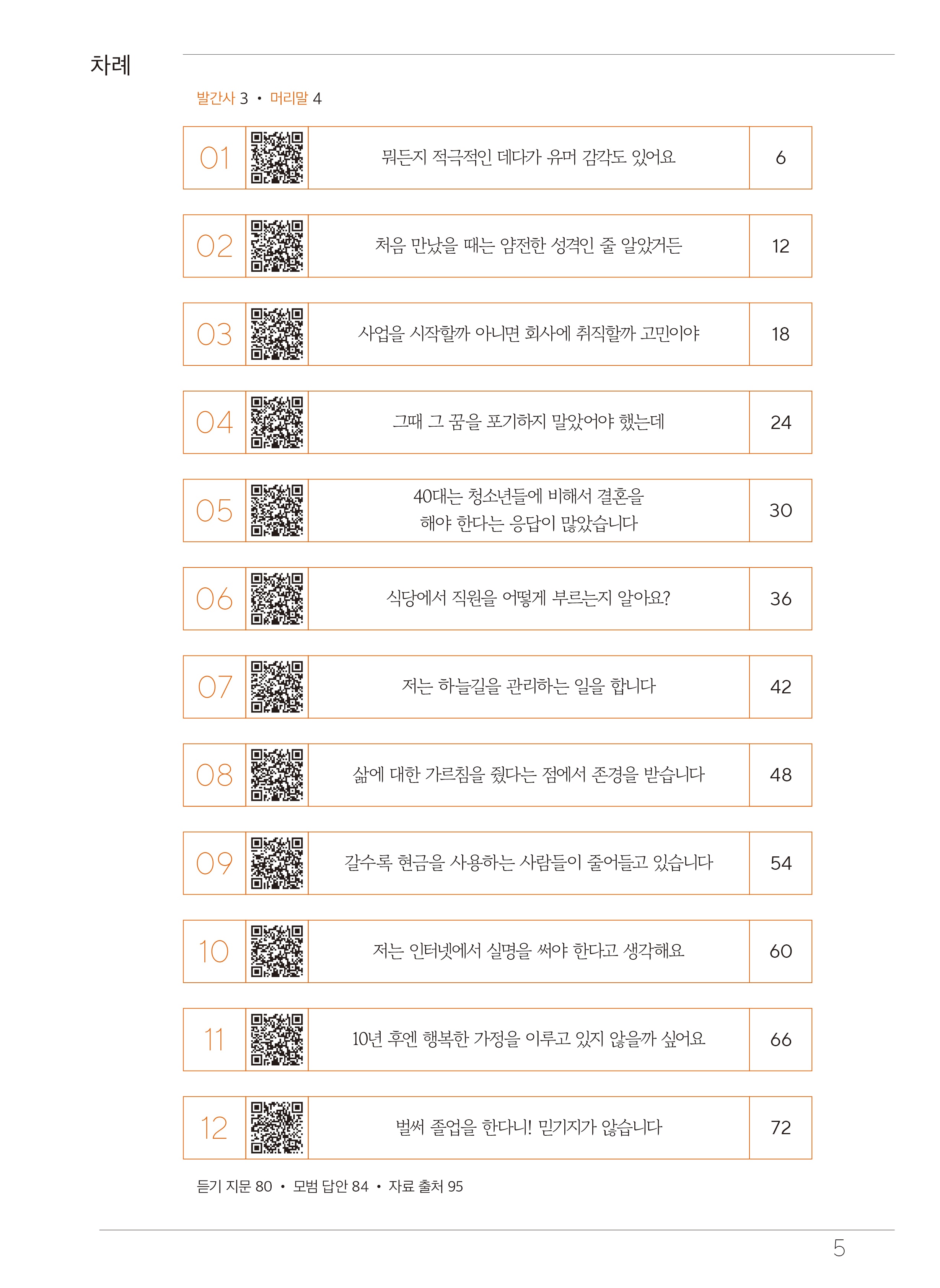 목차차례 발간사3, 머리말4  01 뭐든지 적극적인 데다가 유머 감각도 있어요 6 02 처음 만났을 때는 얌전한 성격인 줄 알았거든 12 03 사업을 시작할까 아니면 회사에 취직할까 고민이야 18 04 그때 그 꿈을 포기하지 말았어야 했는데 24 05 40대는 청소년들에 비해서 결혼을 해야 한다는 응답이 많았습니다 30 06 식당에서 직원을 어떻게 부르는지 알아요? 36 07 저는 하늘길을 관리하는 일을 합니다 42 08 삶에 대한 가르침을 줬다는 점에서 존경을 받습니다 48 09 갈수록 현금을 사용하는 사람들이 줄어들고 있습니다 54 10 저는 인터넷에서 실명을 써야 한다고 생각해요 60 11 10년 후엔 행복한 가정을 이루고 있지 않을까 싶어요 66 12 벌써 졸업을 한다니! 믿기지가 않습니다 72 듣기 지문 80, 모범 답안 84, 자료 출처 95