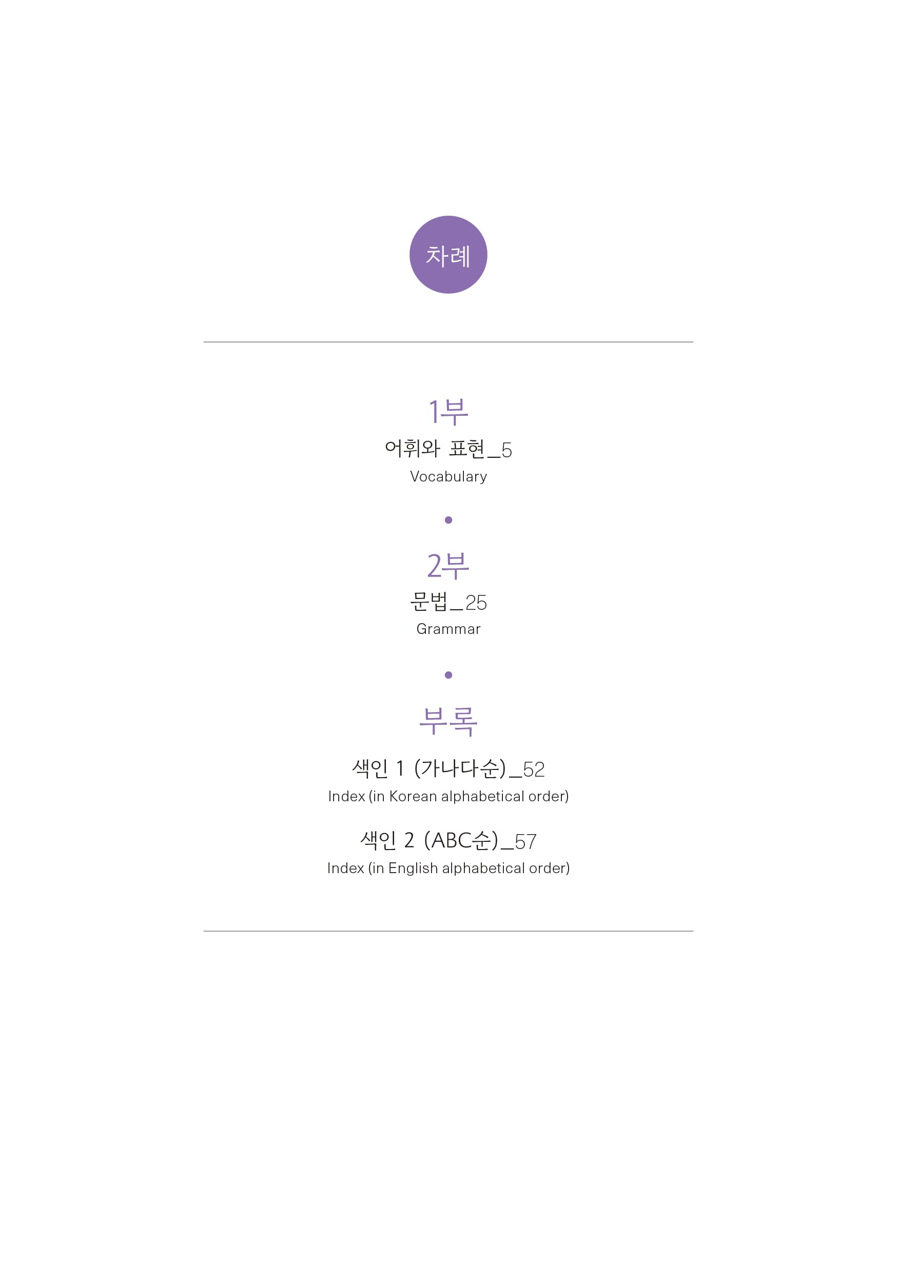목차차례  1부 어휘와 표현_5 Vocabulary  2부 문법_25 Grammar  부록  색인1(가나다순)_52 Index(in Korean alphabetical order) 색인2(ABC순)_57 Index(in English alphabetical order)