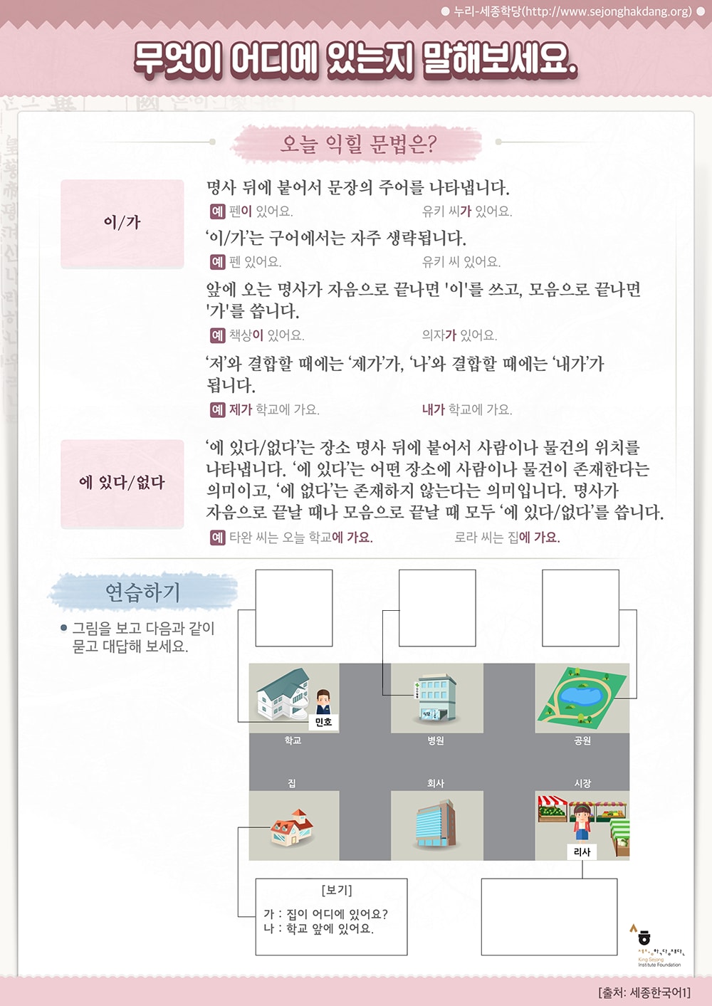위치