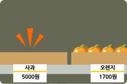 사과