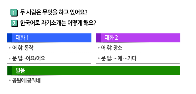 학습내용 목차